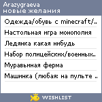 My Wishlist - arazygraeva