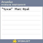 My Wishlist - areanilas