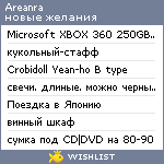 My Wishlist - areanra