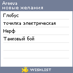 My Wishlist - areeva