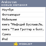 My Wishlist - areksu_san