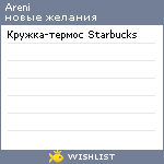 My Wishlist - areni