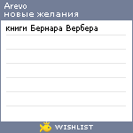 My Wishlist - arevo