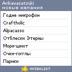 My Wishlist - arikawasatsuki