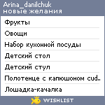 My Wishlist - arina_danilchuk