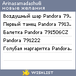 My Wishlist - arinasamadashvili