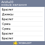 My Wishlist - arisha33