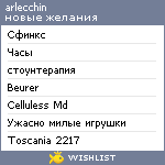 My Wishlist - arlecchin