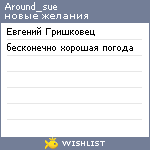 My Wishlist - around_sue