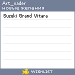 My Wishlist - art_vader