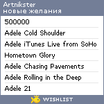 My Wishlist - artnikster