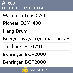 My Wishlist - artyv