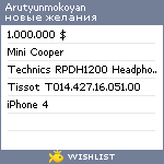 My Wishlist - arutyunmokoyan