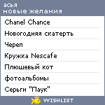 My Wishlist - asannochka