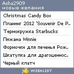 My Wishlist - asha2909