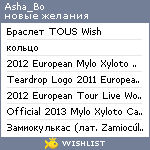 My Wishlist - asha_bo