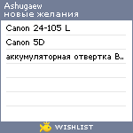 My Wishlist - ashugaew