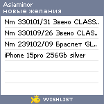 My Wishlist - asiaminor
