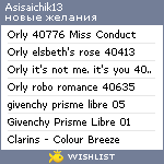 My Wishlist - asisaichik13