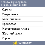 My Wishlist - assente_nome