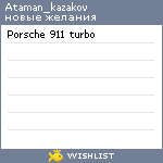 My Wishlist - ataman_kazakov