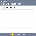 My Wishlist - av84