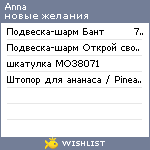 My Wishlist - avagorovskaya