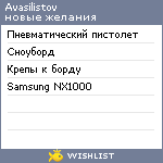 My Wishlist - avasilistov