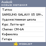 My Wishlist - avelesik