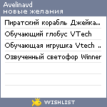 My Wishlist - avelinavd