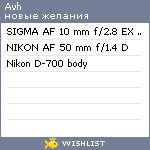 My Wishlist - avh