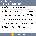 My Wishlist - avhhy0zrsk