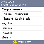 My Wishlist - avinkonet