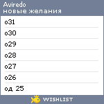 My Wishlist - aviredo