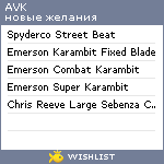 My Wishlist - avk