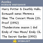 My Wishlist - avonlea