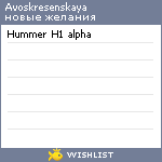 My Wishlist - avoskresenskaya