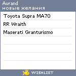 My Wishlist - avrand