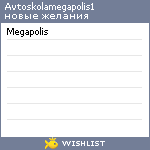 My Wishlist - avtoskolamegapolis1