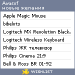 My Wishlist - awasof