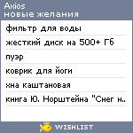 My Wishlist - axios