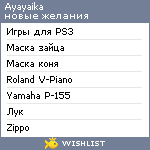 My Wishlist - ayayaika