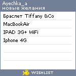 My Wishlist - ayechka_a