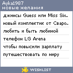 My Wishlist - ayka1987