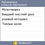 My Wishlist - aykasanava