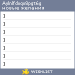 My Wishlist - aylnlfdxqx8pgt6g