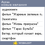 My Wishlist - aysaa