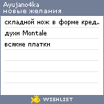 My Wishlist - ayujano4ka