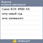 My Wishlist - azarova