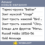 My Wishlist - aznavur